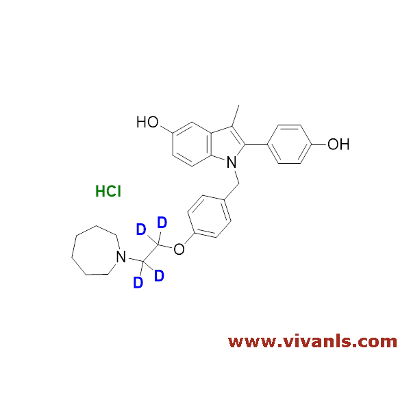 VIVAN Life Sciences Products, L-Isoleucine, R-Bicalutamide, S-Bicalutamide, R-Carvedilol, S-Carvedilol, R-Ondansetron HCL.2H20, S (+) Etodolac, S-Ibuprofen, S-Pantoprazole sodium, S-Duloxetine, Levosimendan, S-citalopram